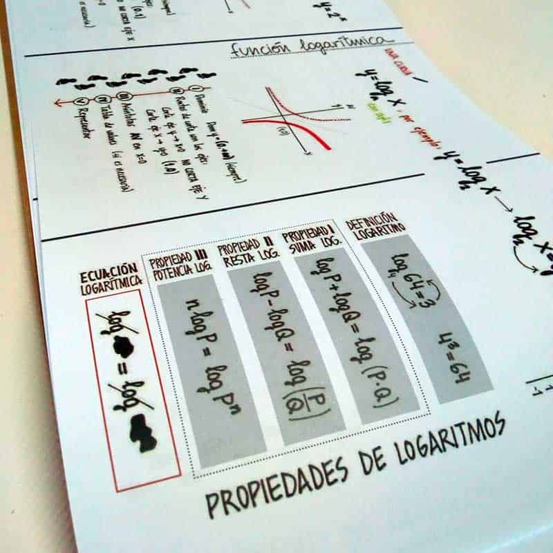 Esquemática 2 - Imagen 7